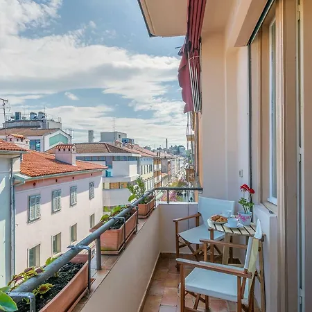 Apartament Citybreak *